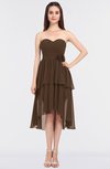 ColsBM Sharon Chocolate Brown Elegant A-line Strapless Sleeveless Zip up Knee Length Bridesmaid Dresses