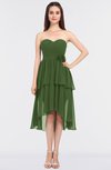 ColsBM Sharon Garden Green Elegant A-line Strapless Sleeveless Zip up Knee Length Bridesmaid Dresses