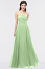 ColsBM Marlee Sage Green Modest A-line Sleeveless Zip up Floor Length Plainness Bridesmaid Dresses