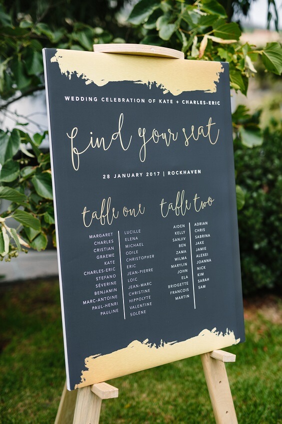 Navy blue welcome board for Burgundy and Fuchsia May Wedding 2020
