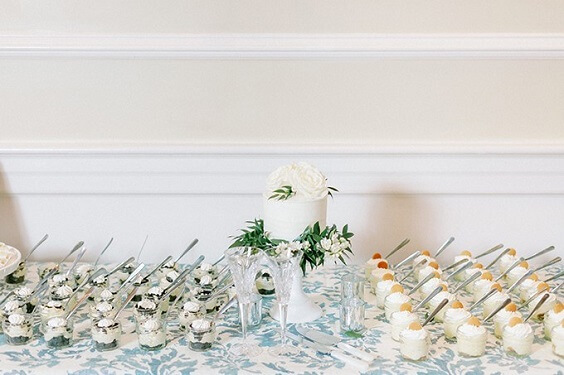 Weddin desserts for Light blue and White May Wedding 2020