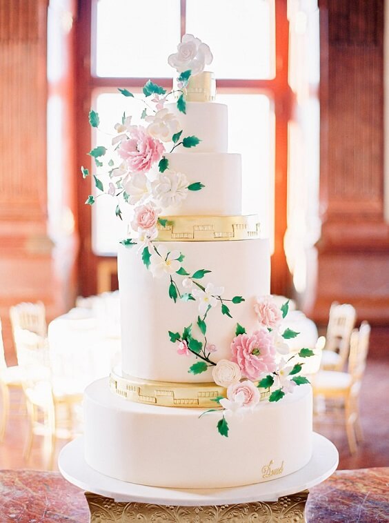 Wedding cake for pink and greenery March wedding