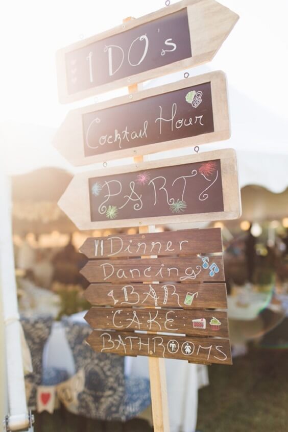 Wedding direction board for Peach, Mint Green and Grey October Wedding 2020