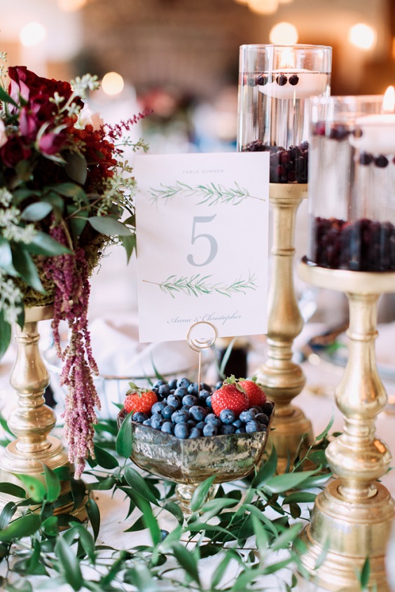 navy blue wedding table number card for blue wedding colors 2023 navy blue and burgundy