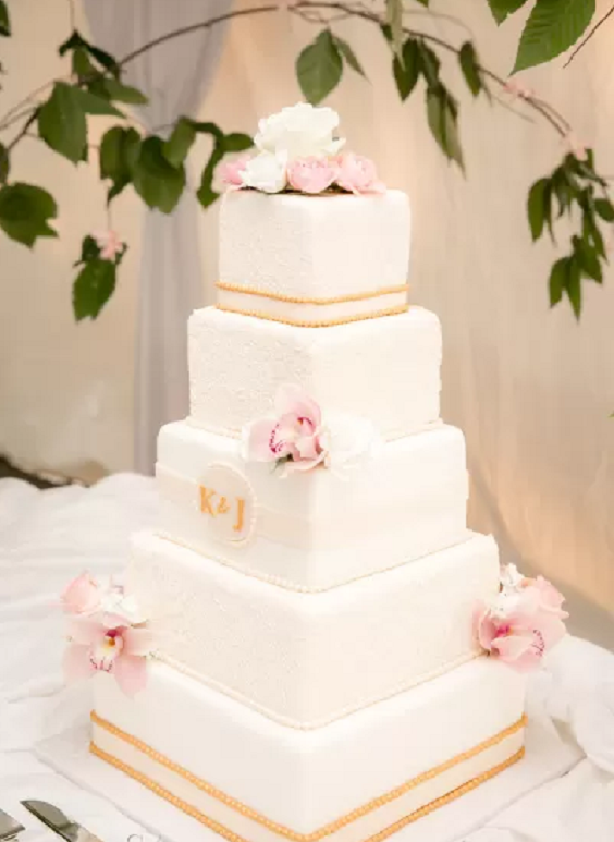 Wedding Cake for Blush, White and Navy Blue June Wedding Color Palettes 2023
