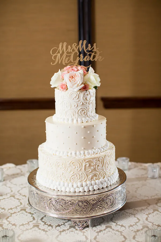 Wedding Cake for Blush, Gold and Navy Blue Spring Wedding Color Combos 2024