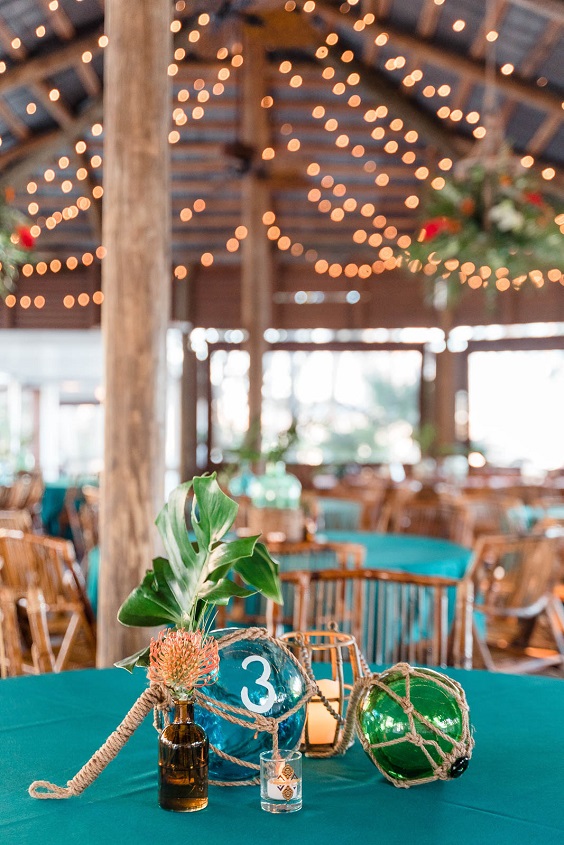 teal wedding tablecloth copper wedding chairs for destination wedding colors 2024 teal red and copper